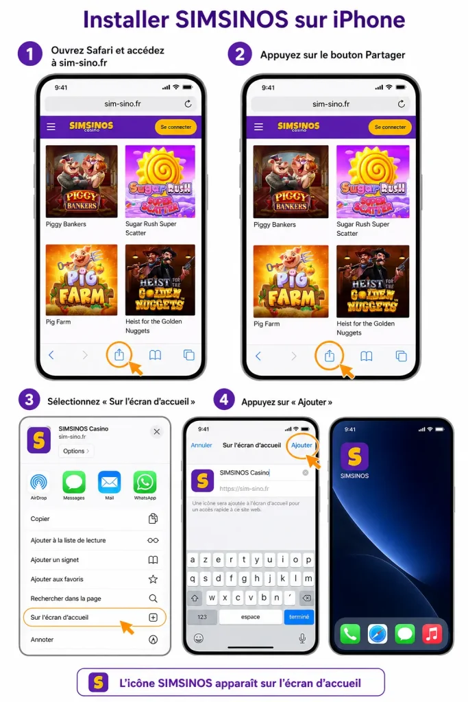 Installer Simsinos sur Iphone
